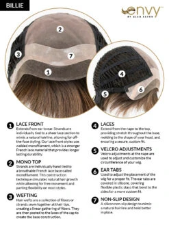 Billie Wig By Envy | Human Hair/Synthetic Blend -Wig Discount Store BillieCC04