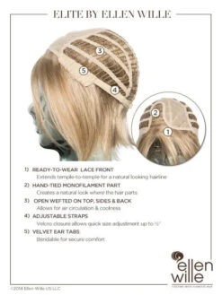 Elite Wig By Ellen Wille | Mono Part | Petite Cap -Wig Discount Store Ellen Wille Elite cap 1024x1024 e6d291bd d6b1 4ede aeb4 8d1310db19e5