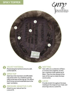 Spiky Topper By Envy -Wig Discount Store Envy Cap Constructions Toppers Spiky 01