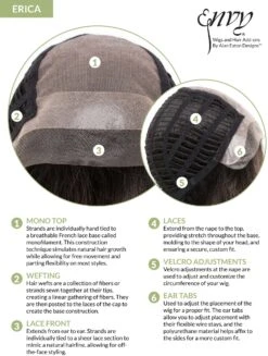 Erica Wig By Envy | Mono Top | Human Hair | Synthetic Blend -Wig Discount Store Erica