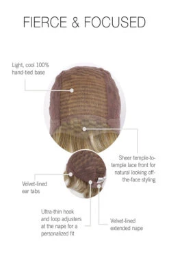 Fierce And Focused Wig By Raquel Welch -Wig Discount Store Fierce Focused CapConstruction Mobile