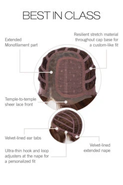 Best In Class Wig By Gabor | Mono Part -Wig Discount Store GB BestInClass CapConstruction