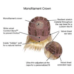 Cameo Cut Wig By Gabor -Wig Discount Store GB CameoCut Cap