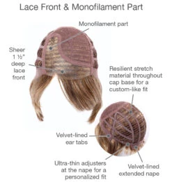 Everyday Elegant Wig By Gabor -Wig Discount Store GB EverydayElegant Cap