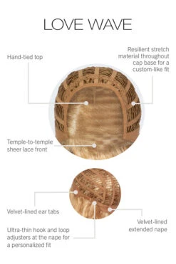 Love Wave Wig By Gabor | Synthetic 32 Love Wave Wig By Gabor | Synthetic -Wig Discount Store GB LoveWave CapConstruction