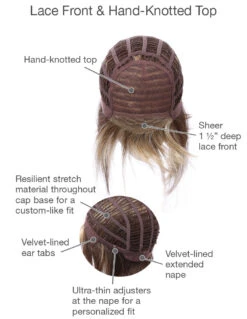 Paradox Wig By Gabor -Wig Discount Store GB Paradox Cap