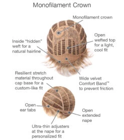 Pixie Perfect Petite Wig By Gabor -Wig Discount Store GB PixiePerfect Cap 50338f80 9b21 4cbb 99cc f33c588e1a07