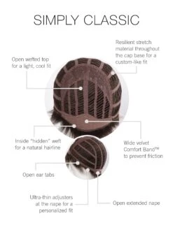 Simply Classic Wig By Gabor 37 Simply Classic Wig By Gabor -Wig Discount Store GB SimplyClassic CapConstruction