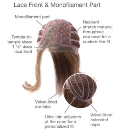 Simply Flawless Wig By Gabor 26 Simply Flawless Wig By Gabor -Wig Discount Store GB SimplyFlawless Cap