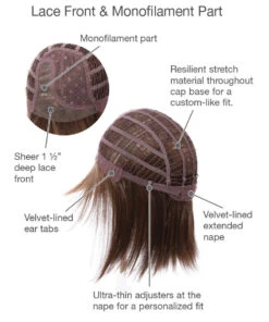 Socialite Wig By Gabor -Wig Discount Store GB Socialite Cap