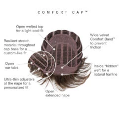 Spirit Wig By Gabor | Synthetic Wig -Wig Discount Store GB Spirit Model Cap 61b884b4 2ab5 45e0 9010 f371f58697e0