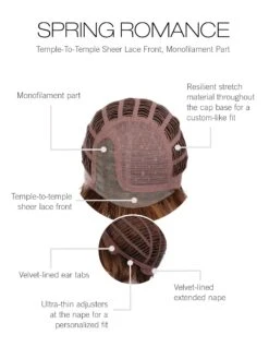 Spring Romance Wig By Gabor | Mono Part -Wig Discount Store GB SpringRomance Cap