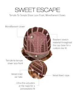 Sweet Escape Wig By Gabor | Mono Crown -Wig Discount Store GB SweetEscape CapConstruction