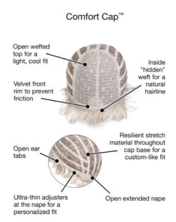 Enthusiastic Wig By Gabor -Wig Discount Store GBEssentials Enthusiastic CapConstruction