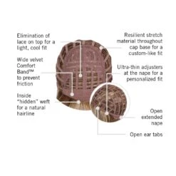 Flirty Fringe Bob Wig By Hairdo -Wig Discount Store HD FlirtyFringeBob Cap