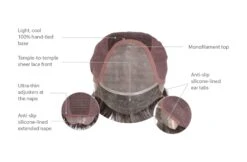 Gallant Men's Wig By HIM | Mono Top -Wig Discount Store HIM Gallant CapConstruction