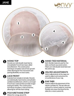 Jane Wig By Envy | Mono Top -Wig Discount Store JaneCC