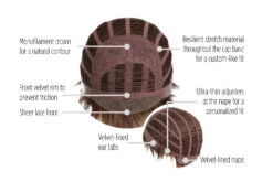 Super Mane Wig By Hairdo | Children's Wig -Wig Discount Store KIDZ SuperMane Cap