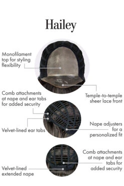 Hailey Wig By Kim Kimble | Heat-Friendly Synthetic -Wig Discount Store KK Hailey CapConstruction