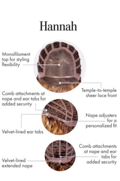 Hannah Wig By Kim Kimble | Heat-Friendly Synthetic -Wig Discount Store KK Hannah CapConstruction