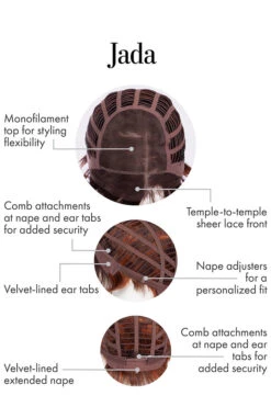 Jada Wig By Kim Kimble | Heat-Friendly Synthetic -Wig Discount Store KK Jada CapConstruction