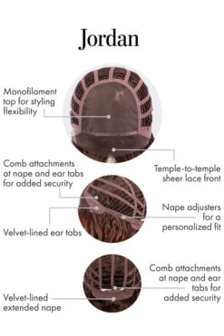 Jordan Wig By Kim Kimble | Heat-Friendly Synthetic 30 Jordan Wig By Kim Kimble | Heat-Friendly Synthetic -Wig Discount Store KK Jordan CapConstruction