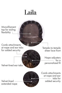 Laila Wig By Kim Kimble | Heat-Friendly Synthetic -Wig Discount Store KK Laila CapConstruction