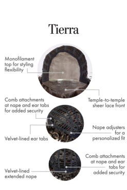 Tierra Wig By Kim Kimble | Heat-Friendly Synthetic -Wig Discount Store KK Tierra CapConstruction