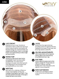 Lisa Wig By Envy | Human Hair/Synthetic Blend -Wig Discount Store LisaCC04