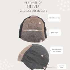 Olivia Wig By Rene Of Paris | Human Hair 21 Olivia Wig By Rene Of Paris | Human Hair -Wig Discount Store Olivia cap descriptions