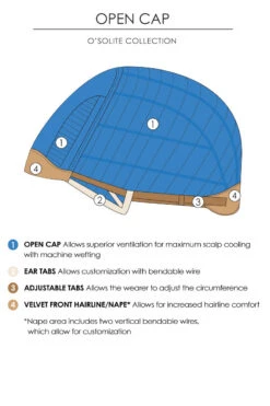 Chelsea Wig By Jon Renau -Wig Discount Store Open Cap Drawing 6100fce4 ea01 4122 93d6 04dc9364e44b