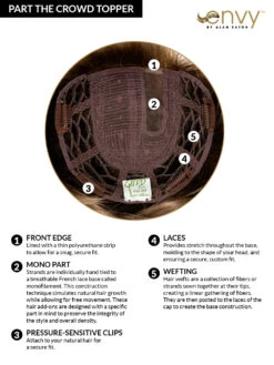 Part The Crowd Topper By Envy | Mono Part -Wig Discount Store PartTheCrowdTopperCC