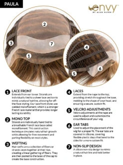 Paula Wig By Envy | Human Hair/Synthetic Blend -Wig Discount Store PaulaCC04