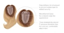 Charmed Life By Raquel Welch -Wig Discount Store RW CharmedLife Cap