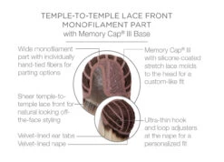 Current Events Wig By Raquel Welch | Heat Friendly Synthetic -Wig Discount Store RW CurrentEvents Cap