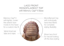 Fanfare Wig By Raquel Welch -Wig Discount Store RW Fanfare Cap