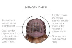 Fascination Wig By Raquel Welch -Wig Discount Store RW Fascination Cap