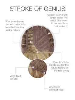 Stroke Of Genius Wig By Raquel Welch | Mono Part 40 Stroke Of Genius Wig By Raquel Welch | Mono Part -Wig Discount Store RW StrokeofGenius CapConstruction