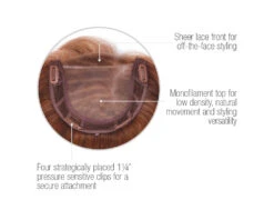 Top Billing 12" Topper By Raquel Welch -Wig Discount Store RW TopBilling Cap2