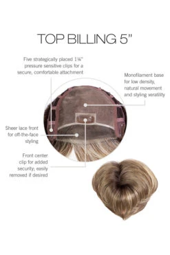 Top Billing 5" Topper By Raquel Welch | Mono Top -Wig Discount Store RW TopBilling5in CapConstruction