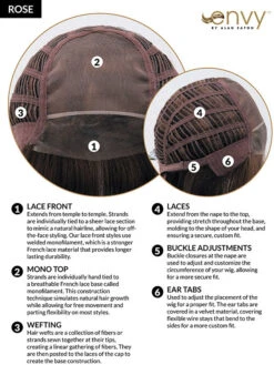 Rose Wig By Envy | Mono Top -Wig Discount Store RoseCC