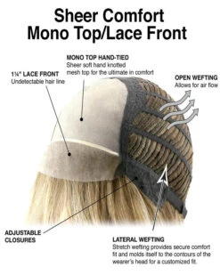 Picture Perfect Wig By TressAllure | Mono Top -Wig Discount Store Sheer Comfort Mono Top Lace Front F Base with callouts 23c66c95 3caf 48c9 890a 54cdc8730db3