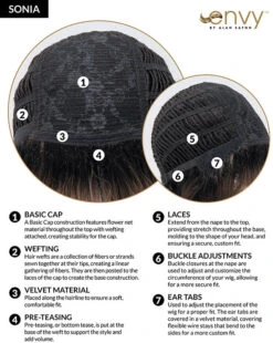 Sonia Wig By Envy -Wig Discount Store SoniaCC