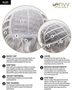 Suzi Wig By Envy 33 Suzi Wig By Envy -Wig Discount Store SuziCC