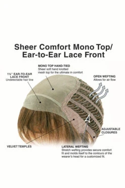 Glam Wig By TressAllure | Mono Top | Heat-Friendly Synthetic -Wig Discount Store TASheerComfortEar2Ear 71616bac 14d6 469d bb18 9acb7074c47d