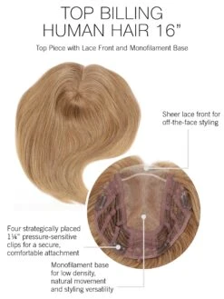 Top Billing 16" Human Hair Topper By Raquel Welch | Mono Top -Wig Discount Store TopBilling16inHH cap construction