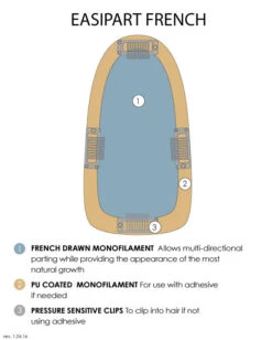 EasiPart Topper French 12" | Remy Human Hair | Renau Exclusive -Wig Discount Store easiPart French descriptions d96b9c0c 1fa3 49c1 a329 e927def68d1e