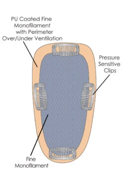 EasiPart Topper 18" | Remy Human Hair -Wig Discount Store easiPart Base Drawing 7273d400 9a48 45b2 b5de 8724ce59a265