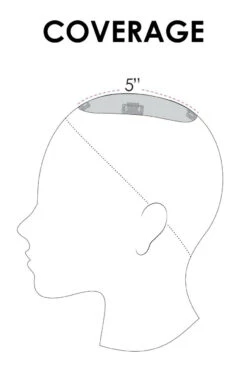 EasiPart Topper 12" | Remy Human Hair -Wig Discount Store easipart coverage 5 59946.1578371704