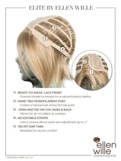 Elite Wig By Ellen Wille | Mono Part 28 Elite Wig By Ellen Wille | Mono Part -Wig Discount Store ewelite cap
